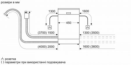 Посудомоечная машина Siemens SP63HX65MK